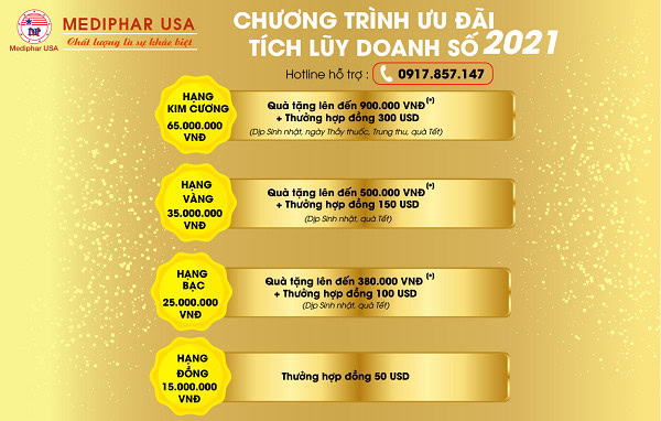 Hợp đồng tích lũy doanh số mới 2021 của Mediphar USA hợp đồng tích lũy doanh số mediphar usa 2021