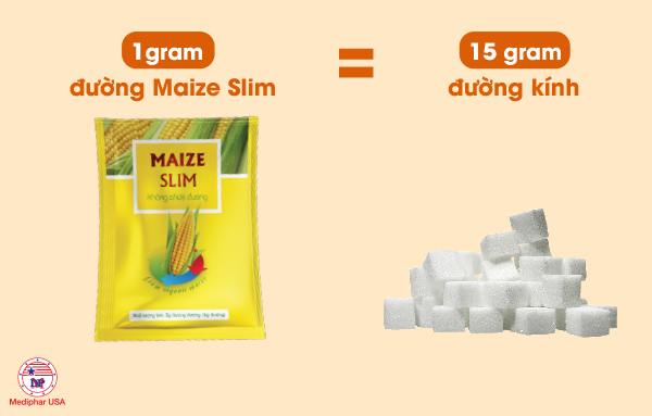 1 gram đường bắp Maize =  15 gram đường kính