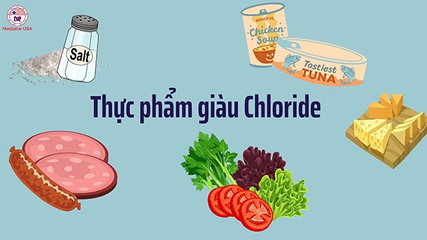 thuc pham chua chloride