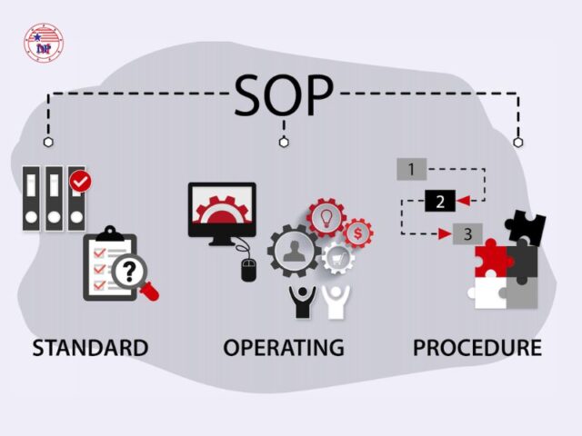 Mẫu quy trình thao tác chuẩn SOP sẽ là yếu tố quyết định cho các nhà thuốc