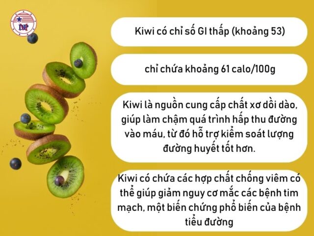 Hàm lượng trong quả kiwi 