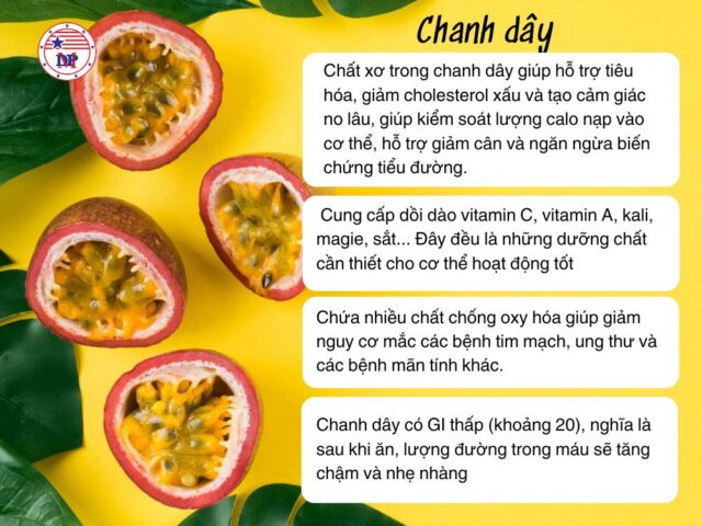 Hàm lượng trong chanh dây 