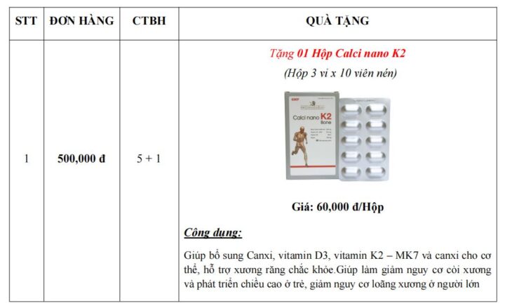 Chương trình bán hàng tuần 2 tháng 8 năm 2024