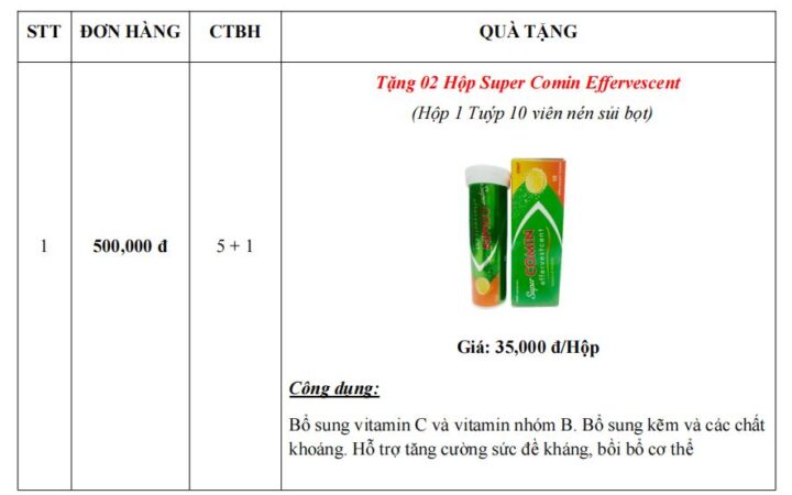 Chương trình bán hàng tuần 2 tháng 9 năm 2024