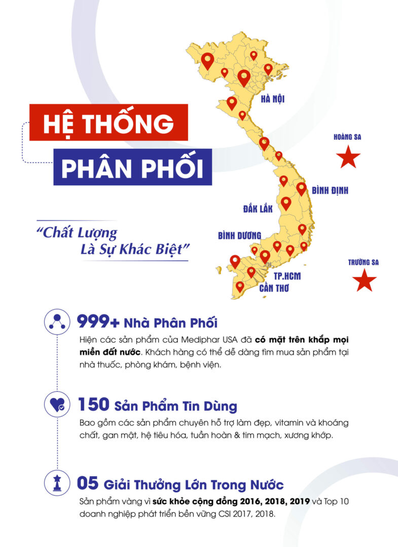 tỷ lệ nhà cái Hàng Đầu Và Lý Do Tại Sao Bạn Nên Chọn Chúng