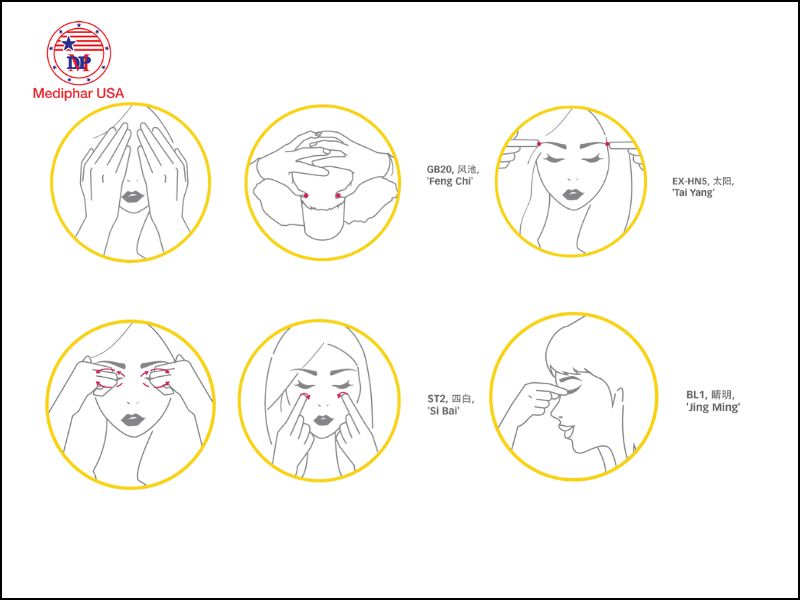Kỹ thuật massage bấm huyệt mắt