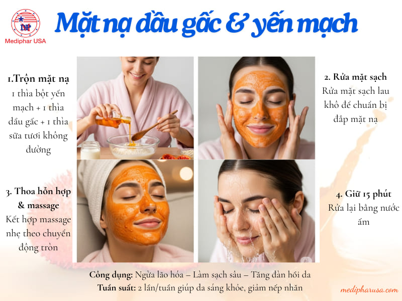 Cách làm mặt nạ dầu gấc: Hướng dẫn từ A đến Z cho làn da sáng mịn Mặt nạ dầu gấc - yến mạch giúp ngăn ngừa lão hóa và làm sáng da