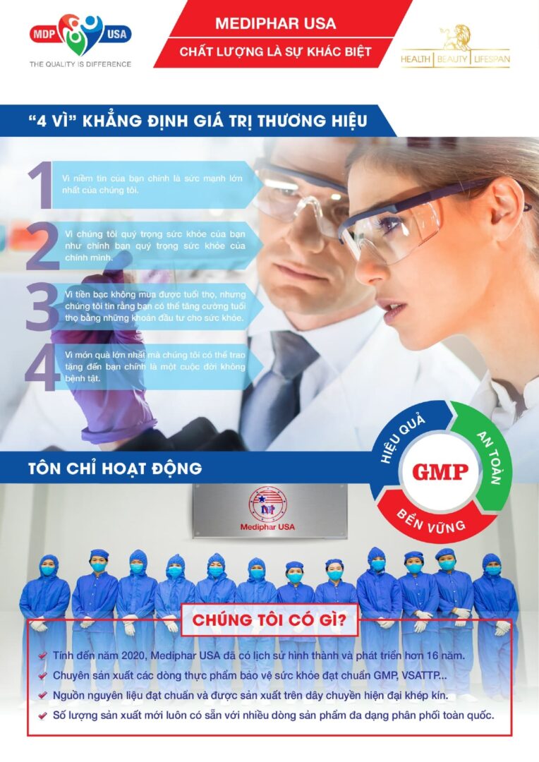 Gia công thực phẩm chức năng đạt chuẩn GMP Lý do bạn nên chọn gia công TPCN tại Mediphar USA