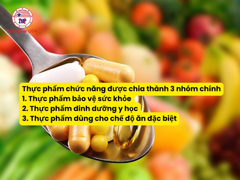 Thực phẩm chức năng được chia thành 3 nhóm chính