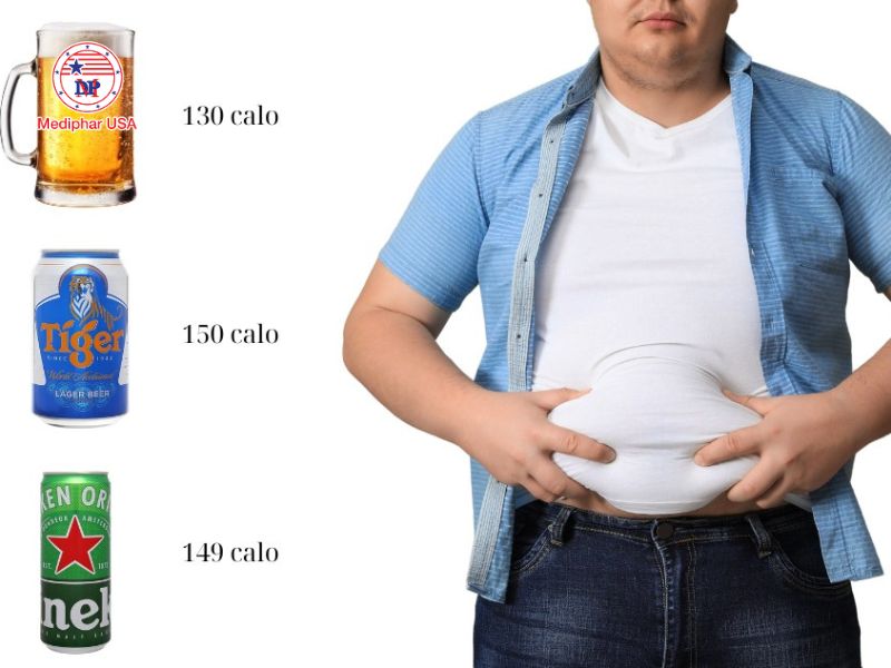 Uống bia bị đầy hơi chướng bụng: Nguyên nhân và giải pháp khắc phục Thông tin calo của một số loại bia