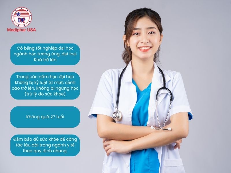 Điều kiện dự thi của bác sĩ nội trú