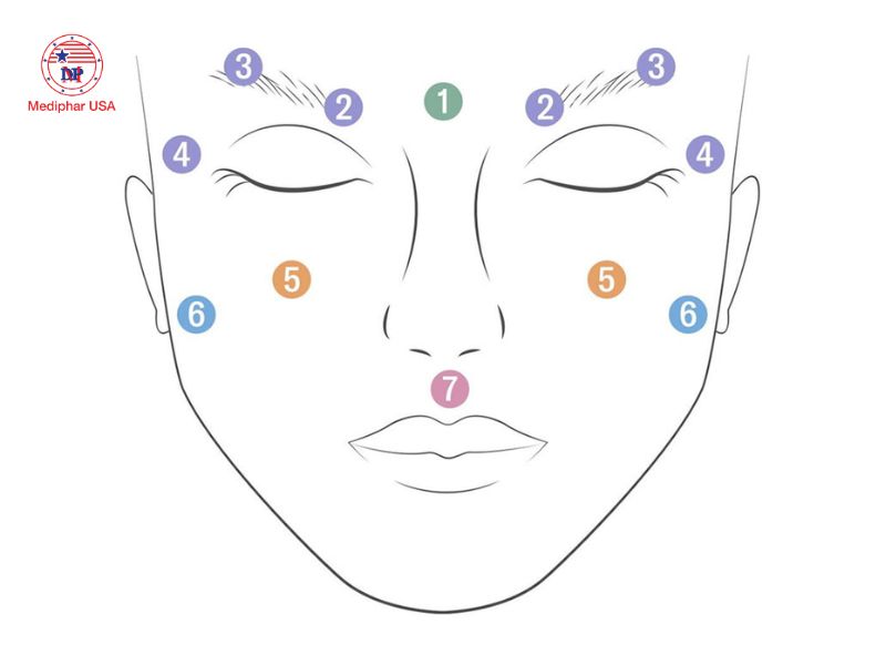 7 huyệt bấm giúp giảm khô mắt, mỏi mắt và làm sáng mắt Xác định đúng vị trí huyệt đạo là yếu tố quyết định đến hiệu quả của liệu pháp