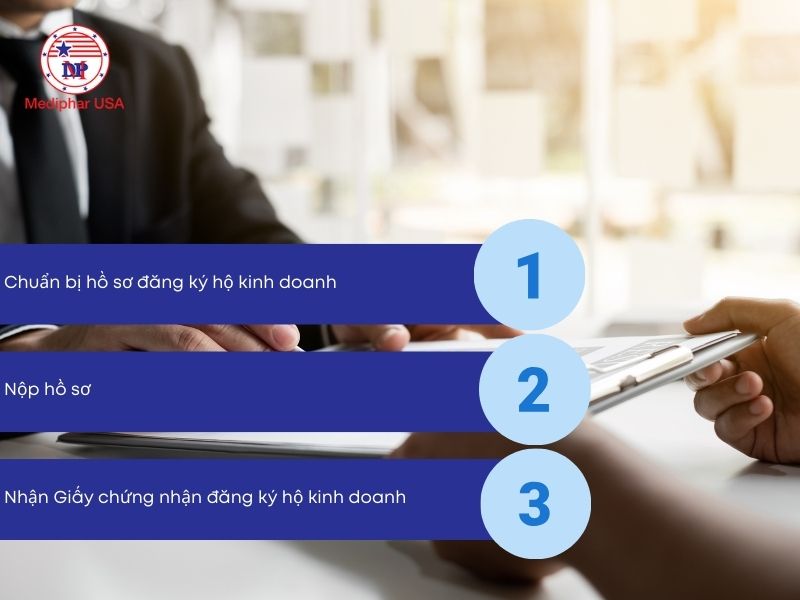 Các bước đăng ký hộ kinh doanh