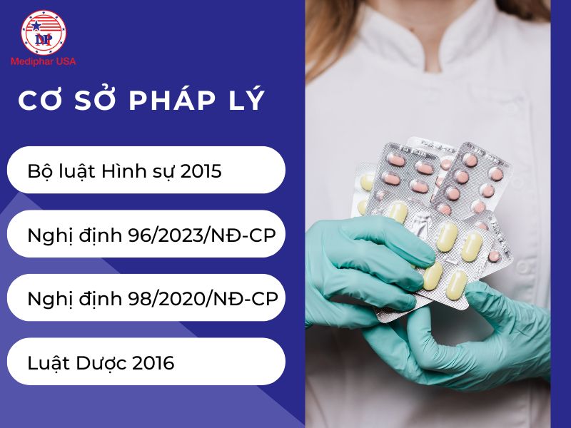 Quảng cáo thực phẩm chức năng: Cập nhật quy định mới nhất Cơ sở pháp lý trong quảng cáo TPCN