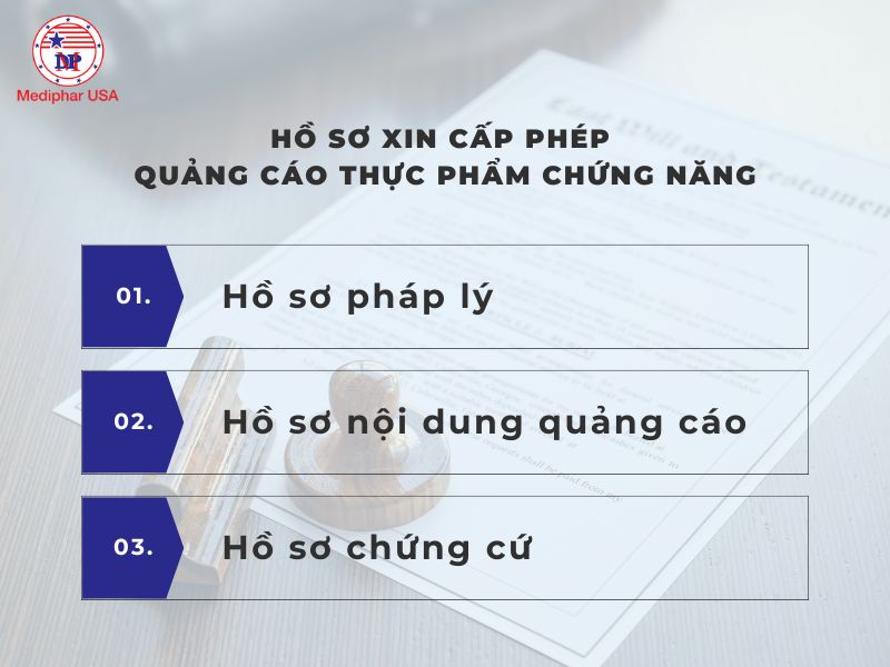 Quảng cáo thực phẩm chức năng: Cập nhật quy định mới nhất Hồ sơ xin cấp phép quảng cáo TPC
