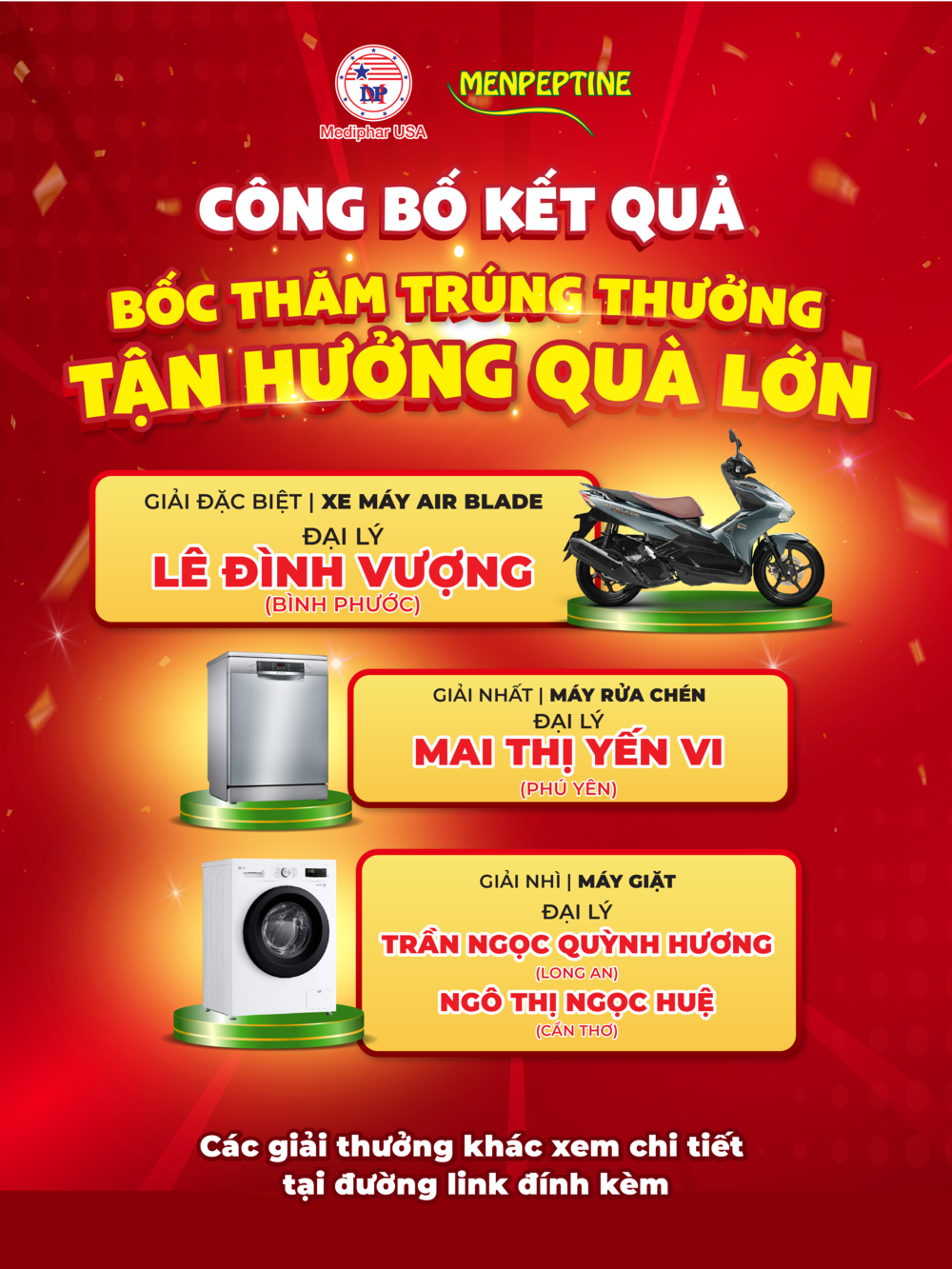 CÔNG BỐ DANH SÁCH KHÁCH HÀNG TRÚNG THƯỞNG CHƯƠNG TRÌNH “BỐC THĂM TRÚNG THƯỞNG – TẬN HƯỞNG QUÀ LỚN”