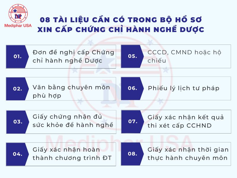 Chứng chỉ hành nghề Dược là gì? Điều kiện, thủ tục và những lưu ý khi xin cấp Hồ sơ xin cấp chứng chỉ hành nghề Dược
