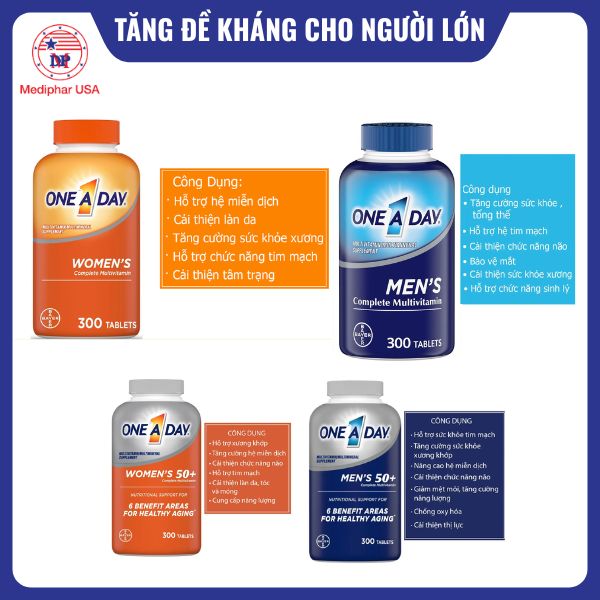 One A Day Women’s Multivitamin và One A Day Men’s Multivitamin
