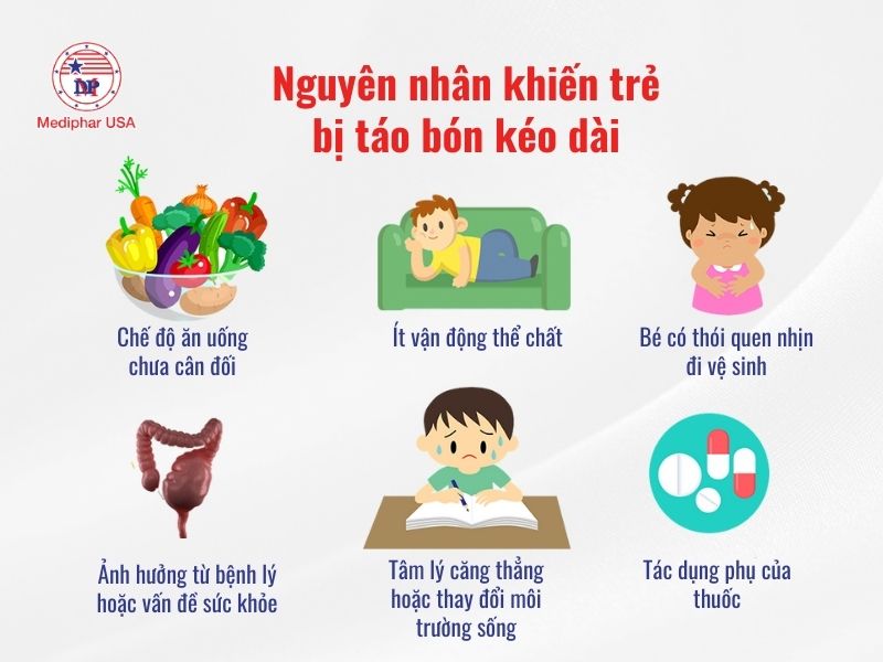 Nguyên nhân khiến trẻ bị táo bón kéo dài