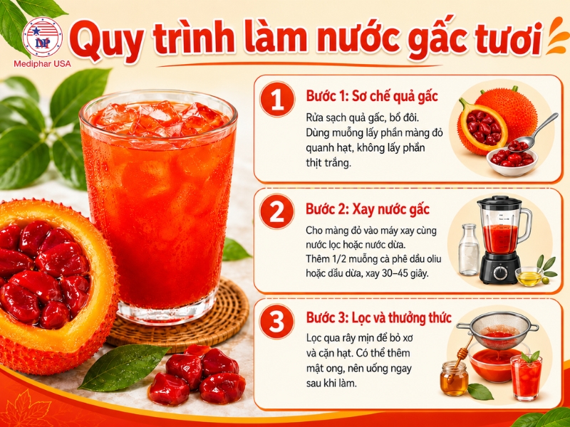 Quy trình làm nước gấc tươi 