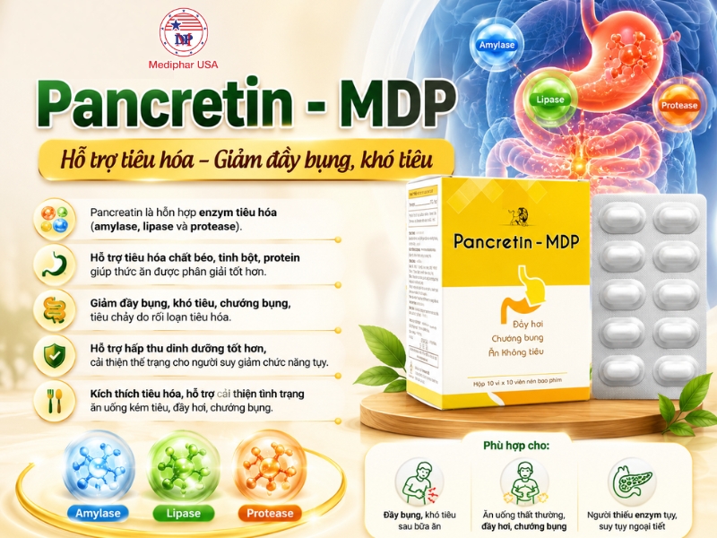 Ợ nóng là gì? Nguyên nhân, triệu chứng và cách xử trí tại nhà Pancretin - MDP kích thích tiêu hóa, cải thiện tình trạng ăn uống kém, ợ nóng ợ chua