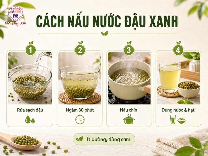 Giải đáp: Nước đậu xanh giải độc gan có hiệu quả không? Cách nấu nước đậu xanh giải độc gan