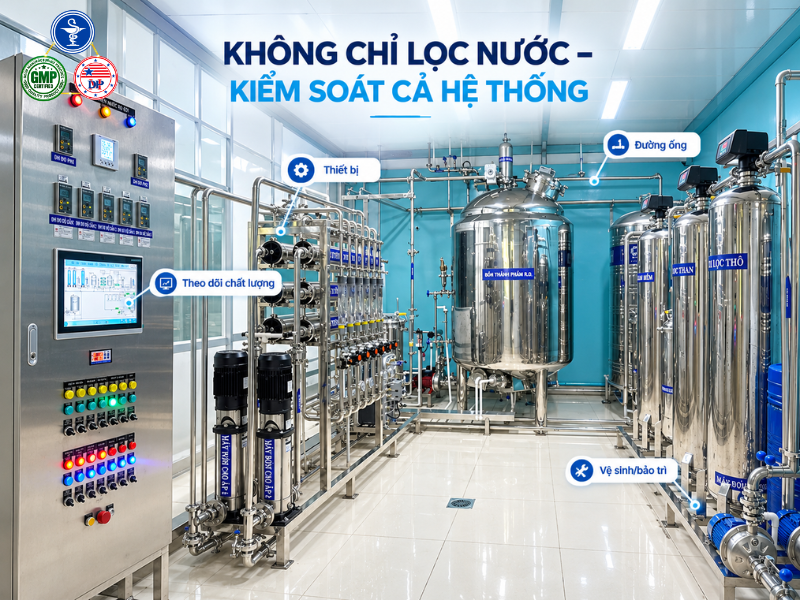 Hệ thống RO – Kiểm soát chất lượng nước từ đầu nguồn Hệ thống RO được kiểm soát đồng bộ từ thiết bị, đường ống, vệ sinh – bảo trì đến theo dõi chất lượng trong quá trình vận hành